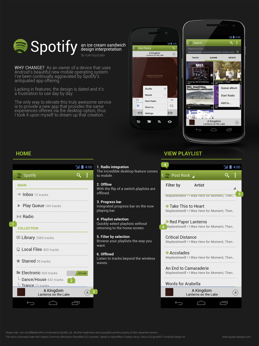 Integrate Spotify Into Android App